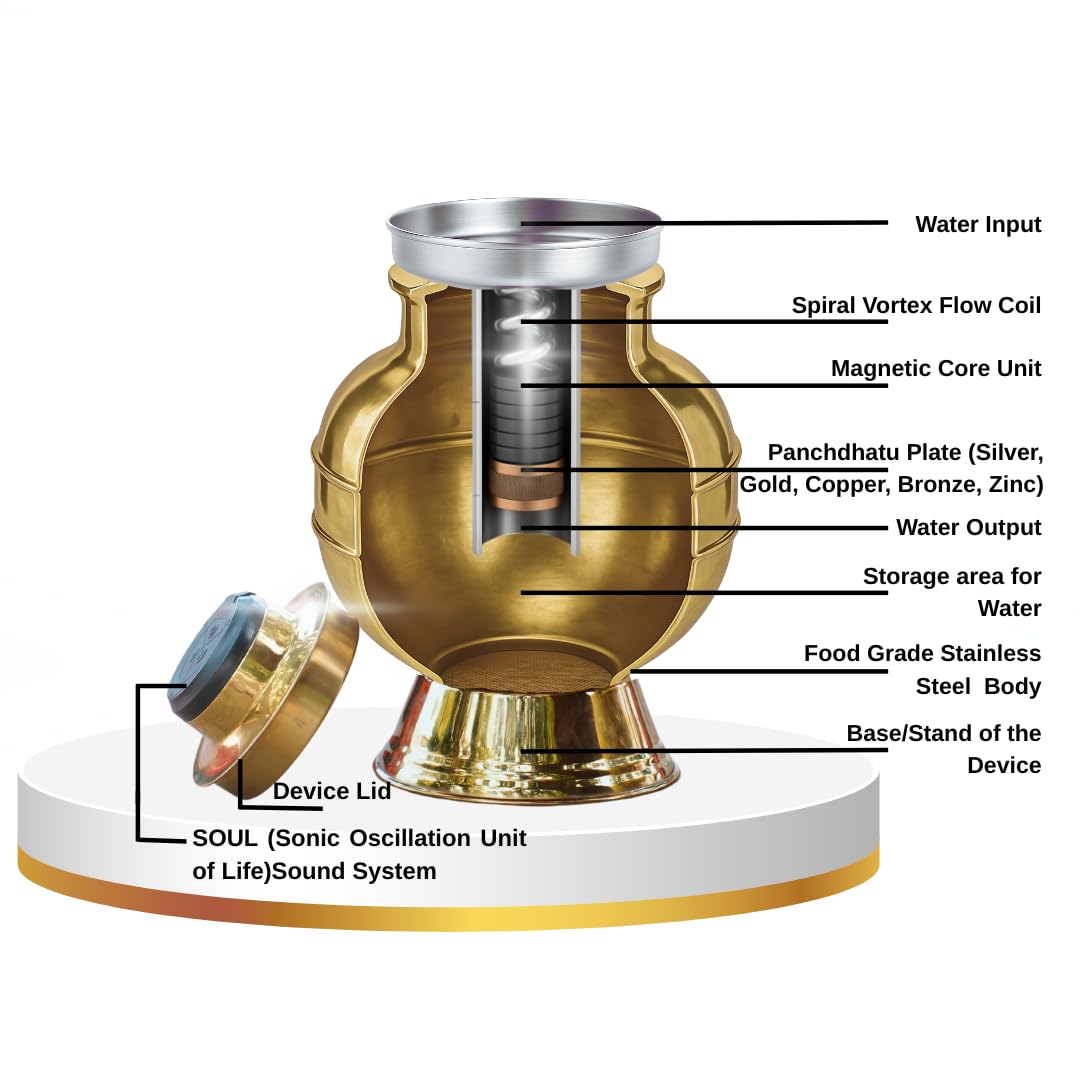 Innovative Sound Technology Water Structuring Gadget with Gold Finish