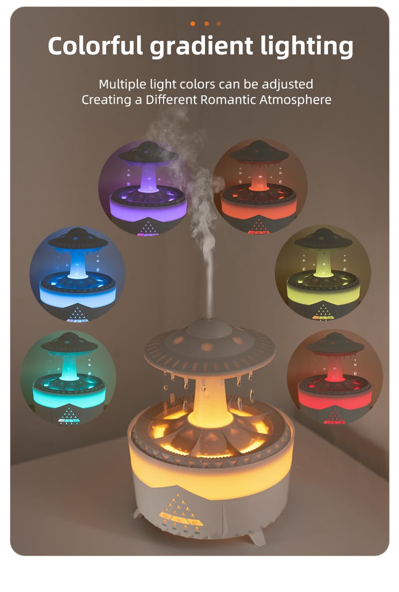 CloudRain Aroma Diffuser Electric Humidifier and Essential Oil Diffuser for Home with Remote Control for Room Fragrance