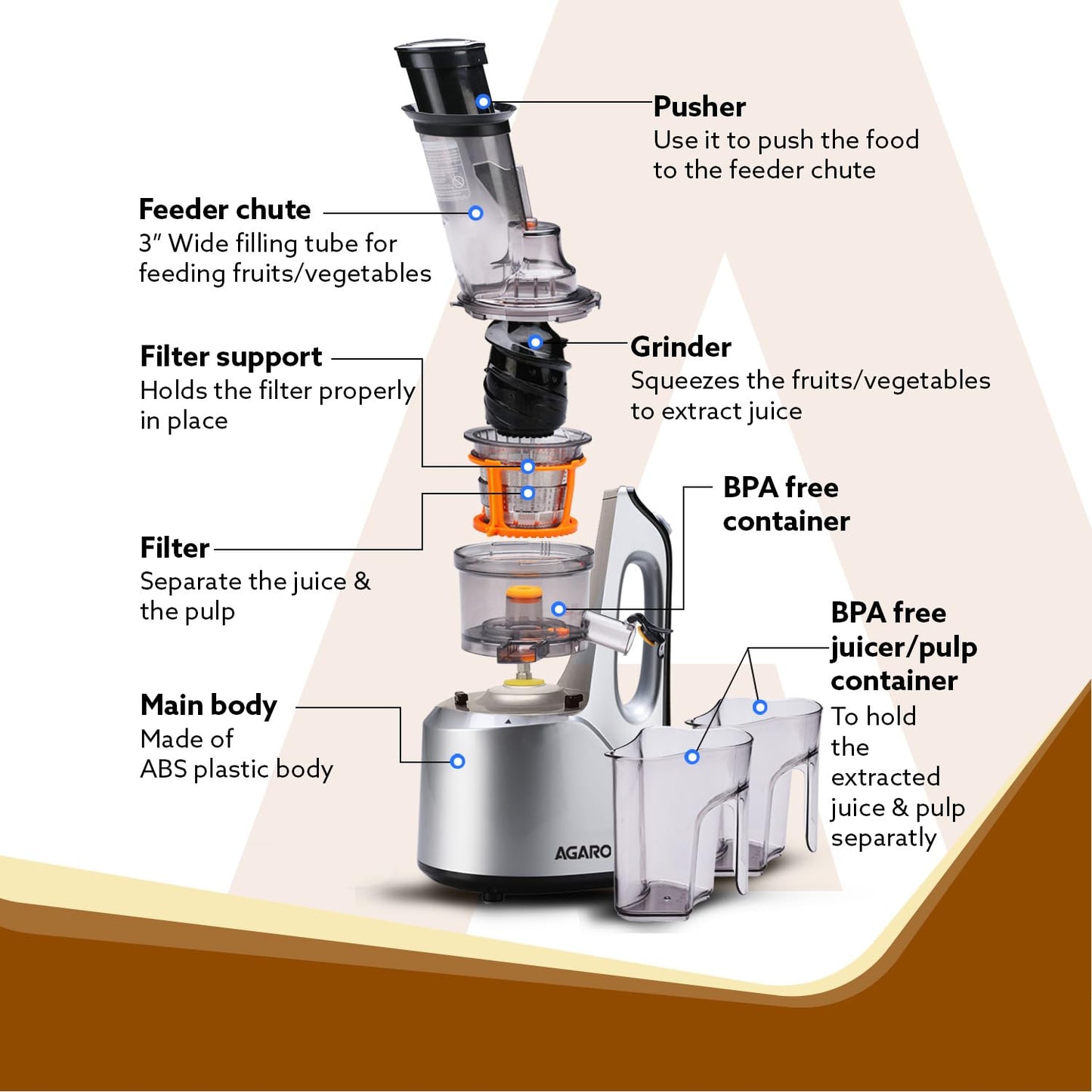 Imperial Slow Juicer Professional Cold Press Whole Fruit and Vegetable Juicer with 240 Watt Motor and Three Strainers Grey Black